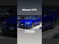 Evolution Of Nissan GTR 1972 2022