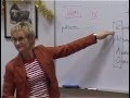 Наталья Грейс Секреты постановки целей!!! 
