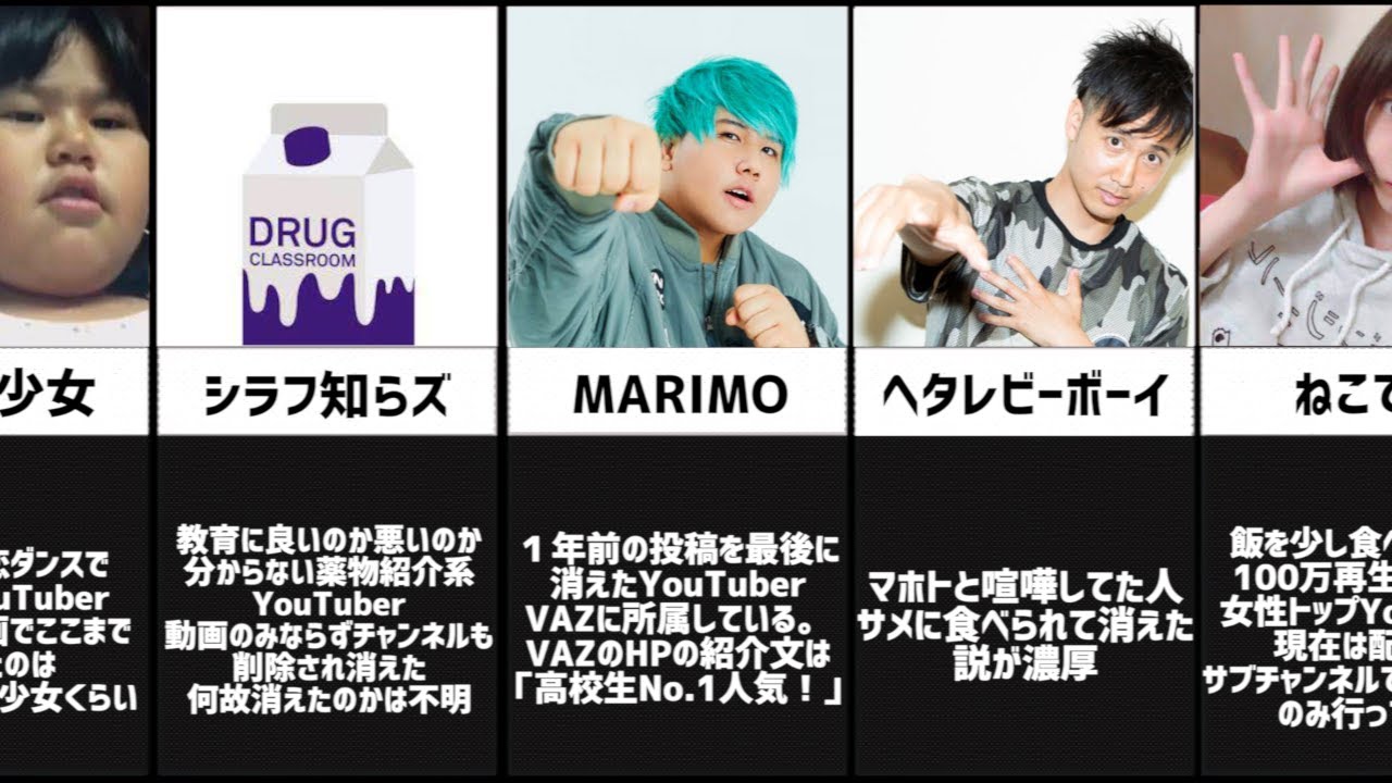 Download 突然消えたyoutuberパート2 比較