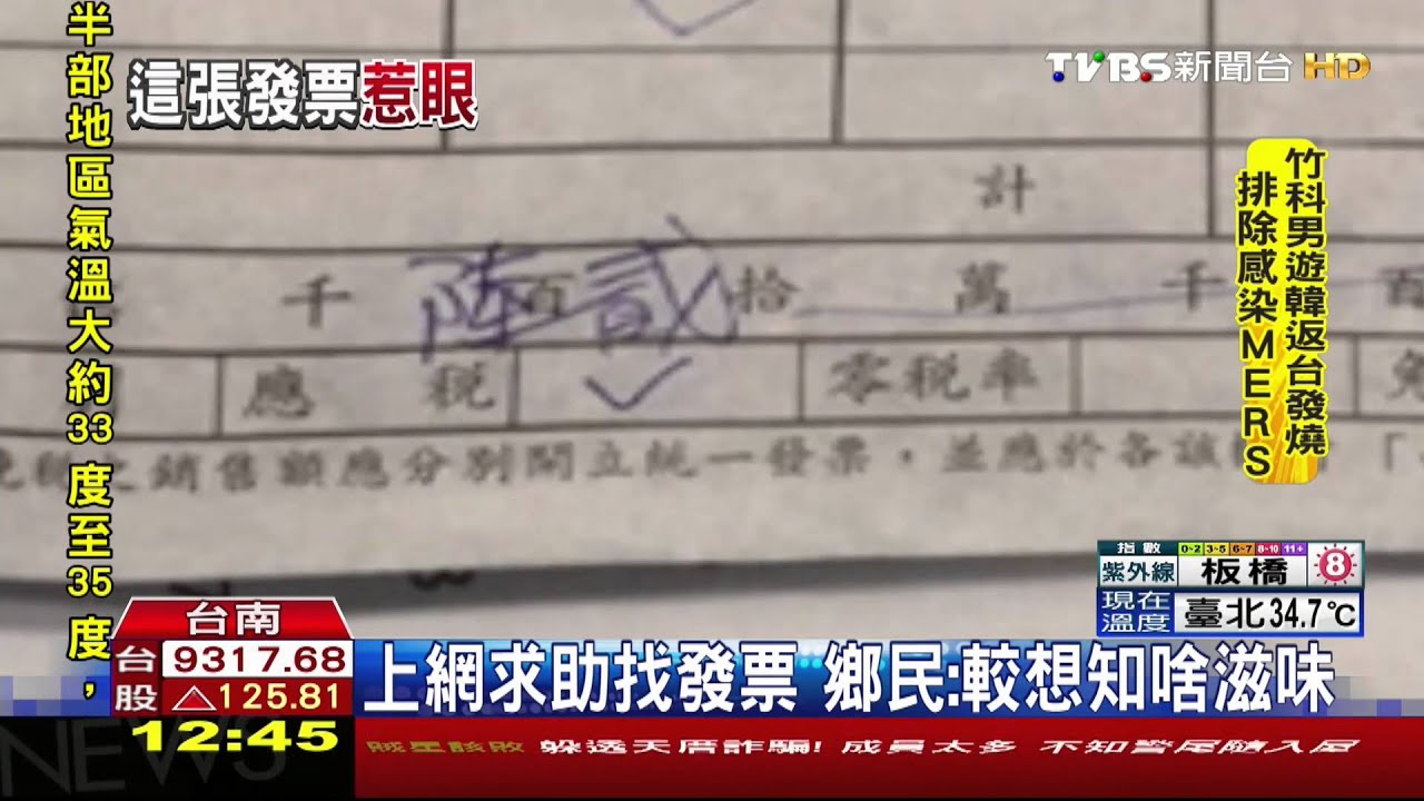 620萬的滋味？　店員搞烏龍620元寫錯