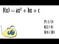 Parabel/Quadratische Funktion aufstellen mit 3 Punkten, LGS aufstellen | Mathe by Koonys Schule