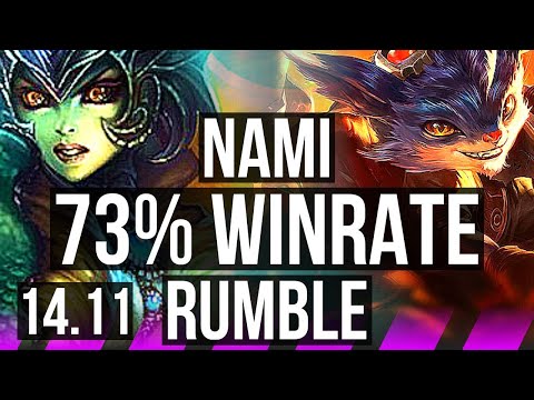 NAMI & Jinx vs RUMBLE & Ashe (SUP) | 73% winrate, 1/3/20 | EUW Grandmaster | 14.11
