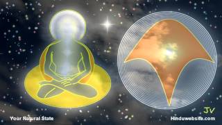 The Purpose of Yoga