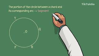 C11.B1.TP1 - Sector and Segment