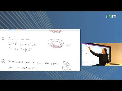 David Gross: "Stabilizer Formalism & Quantum Error Correction Through the Lens of Tensors (Pt 1/2)"
