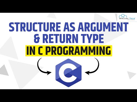 Computer Basics What is Computer with Full Information | C Programming Tutorial