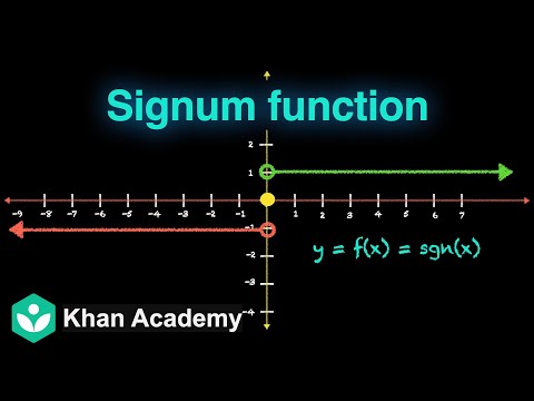 Signum function | Relations and Functions | Grade 11 | Math | Khan Academy