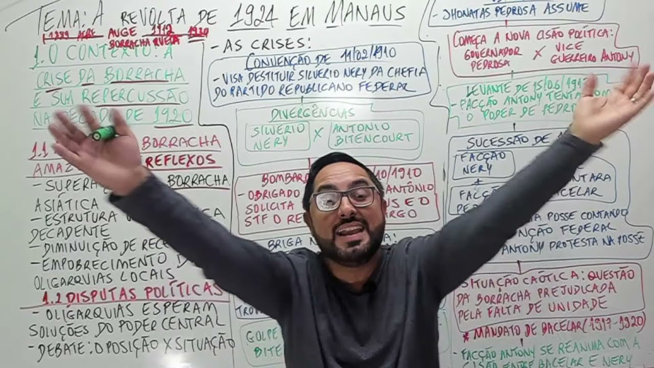 A REVOLTA DE  1924 EM MANAUS