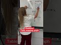 Relations Table Mapping And Graph Algebra Mathematics Math Algebra1 Teacher