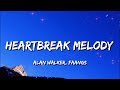 Alan Walker FAANGS Heartbreak Melody Official Lyric Video Premiered On Tomorrowland 2025