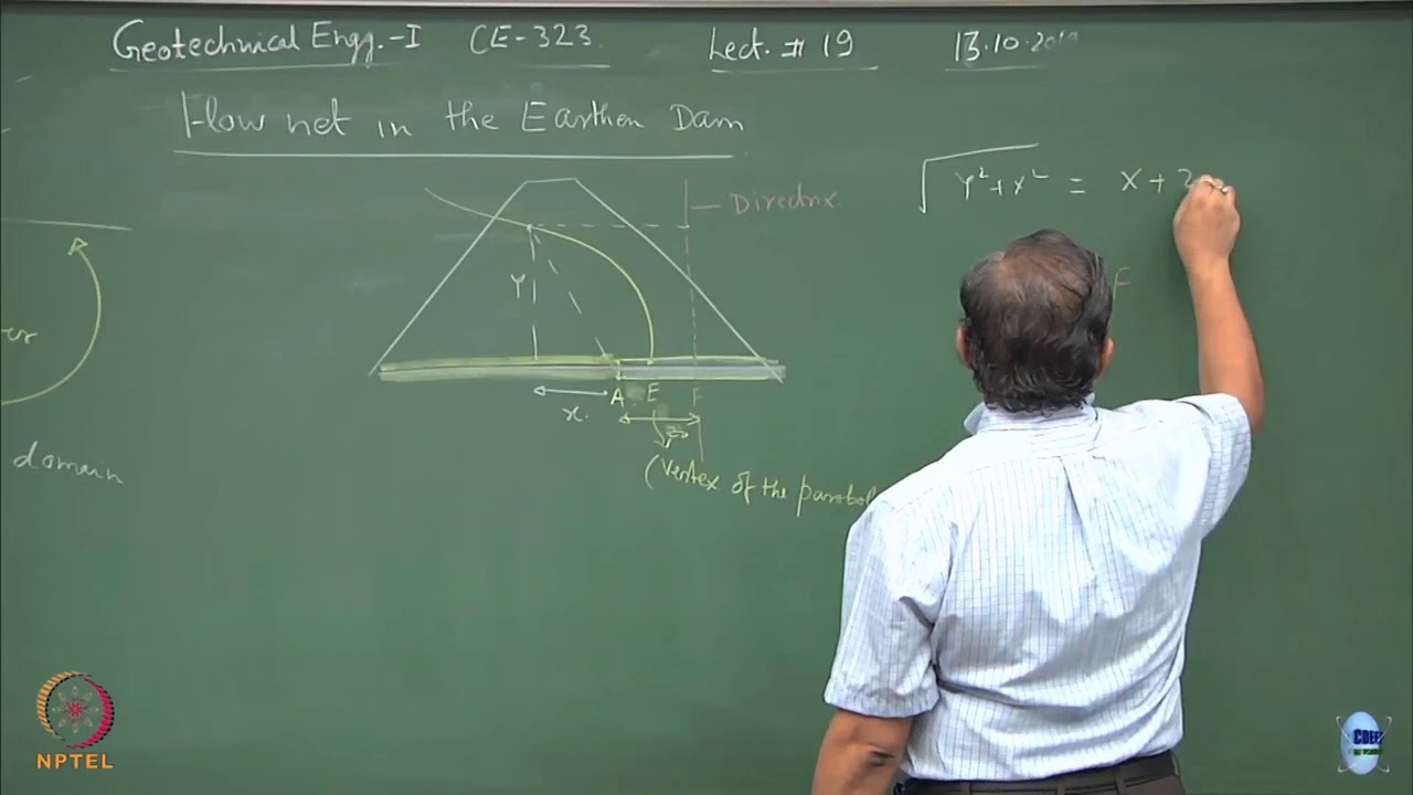 Week 9: Lecture 21: Flow Net in the Earthen Dam -I