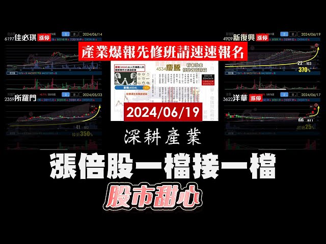 06/19【甜心盤後影音】所羅門．新復興．慶騰．洋華．佳必琪．同亨，深耕產業，漲倍股一檔接一檔