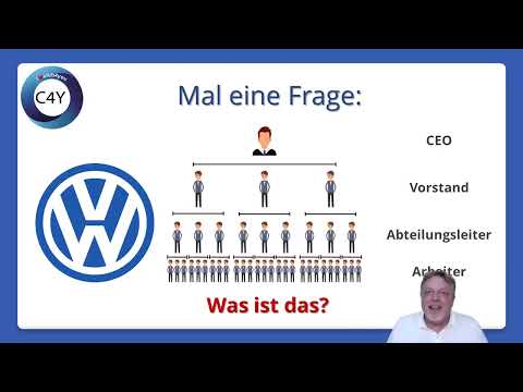 ❄️ Ist das ein Schneeballsystem  ❤️   Club4You ⛄️