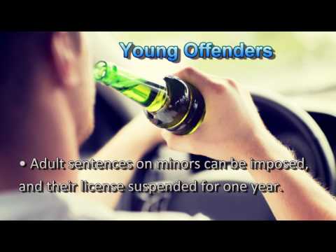 Video: Penalty for a DUI Charge