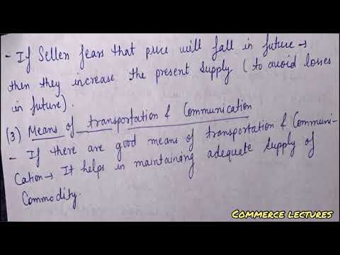 Time period and supply class 11 microeconomics notes