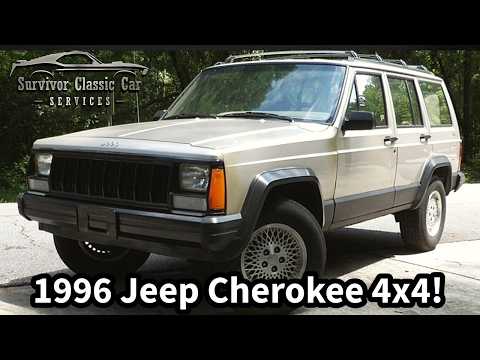 1996 Jeep Cherokee (CC-2097804) for sale in Palmetto, Florida