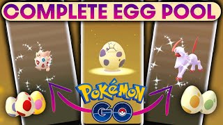 WHAT CAN YOU HATCH FROM 2KM, 5KM, 7KM, 10KM & 12KM EGGS in POKEMON GO?