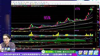 【掌聲響起】#賴昇楷 0417 台股盤勢特色「一家烤肉萬家香」延續中，『綠能、軍工、AI、車用』都有香噴噴的好股，看好《他們》活力旺盛 (圖)