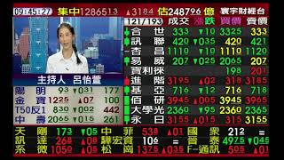 【海豚交易室】范振鴻 0827 連線 台股線上 寰宇財經台 (圖)