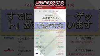 #日本株#株式投資#投資初心者#資産運用#日本市場#株の勉強#株式入門#投資生活#デイトレード#スイングトレード#長期投資