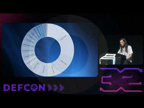 DEF CON 32 - AWS CloudQuarry: Digging for secrets in public AMIs - Eduard Agavriloae, Matei Josephs