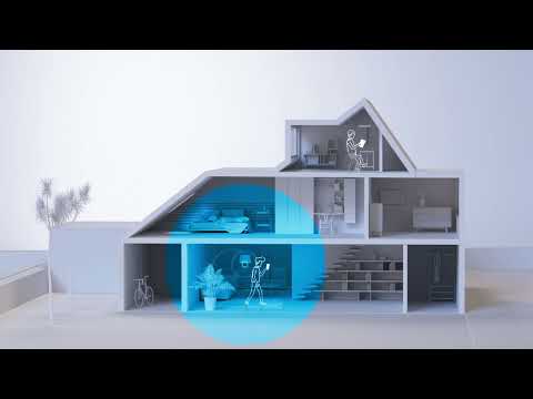 Genexis Connected Home Portfolio!