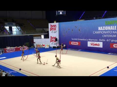 07.06.2015 Rhythmic School Campionato Nazionale di Insieme - Finale Cat. Open