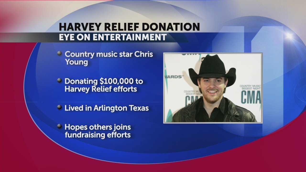 YouTube Thumbnail Downloader FULL HQ IMAGE