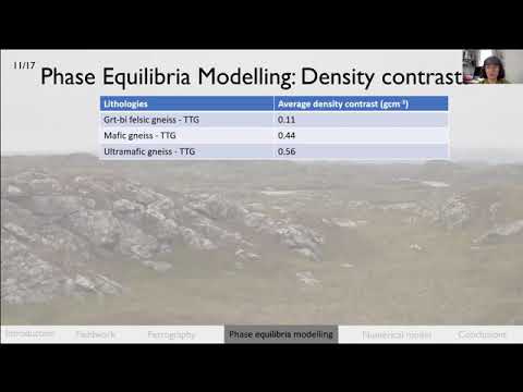 How did the Archean crust evolve? Insights from the structure and petrology ...... S.R. Miocevich