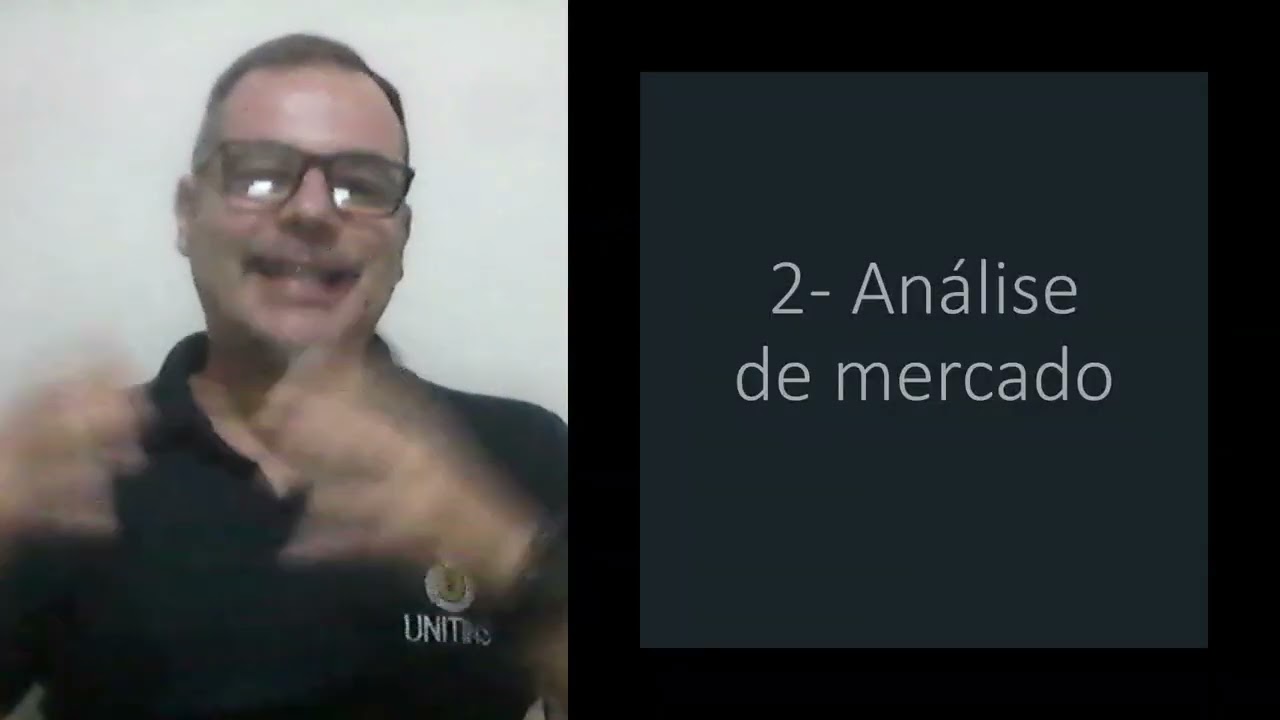 VÍDEO AULA 15 PLANO DE NEGÓCIOS