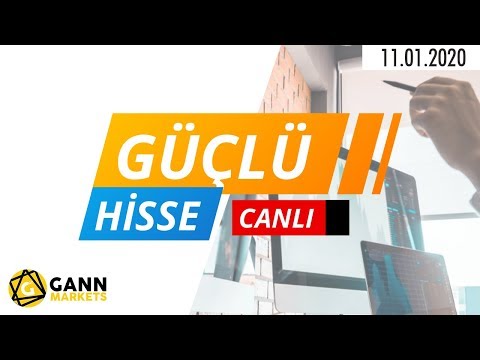 GANNMarkets ile Güçlü Hisse | 11.01.2020