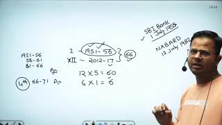Eco class 7: economic planning/ by Rashid sir
