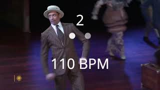 Ya Got Trouble 1962 original vs 2022 Hugh Jackman Broadway revival