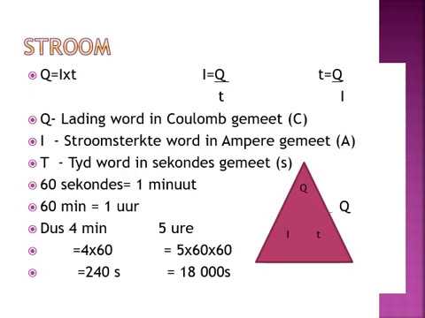 FISIESE WETENSKAP GRAAD 10: 3 Junie 2020 - periode 7 (03107)