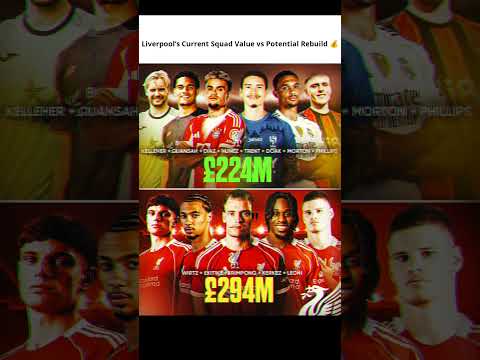 Liverpool’s Current Squad Value vs Potential Rebuild 💰 #footballshorts #liverpool #epl #futbol