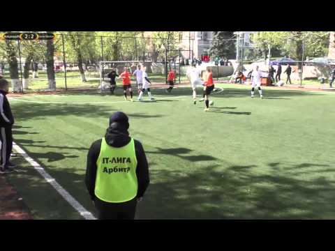 Aimprosoft 2 -  3 Genie Solutions