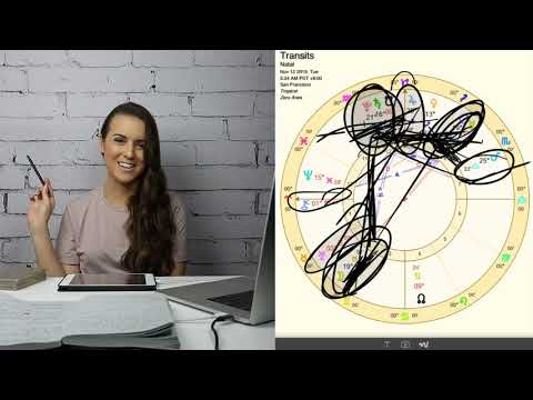 A STRONGHOLD IN THE NEW. Full Moon in Taurus November 2019 Astrology Horoscope