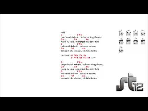 Cinta Tak Direstui - St12