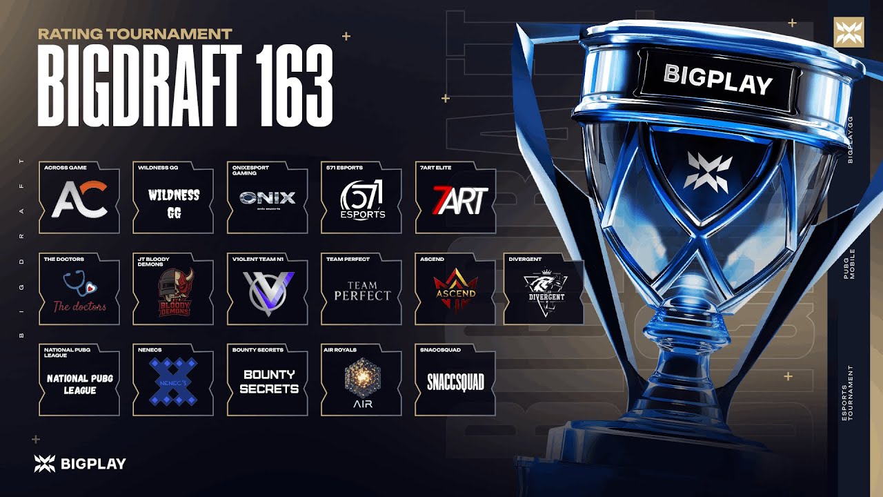 FINAL BIGDRAFT #163 | ФИНАЛ ТУРНИРА PUBG MOBILE! ПРЯМАЯ ТРАНСЛЯЦИЯ ПУБГ МОБАЙЛ! ТУРНИР ПАБГ МОБАЙЛ!