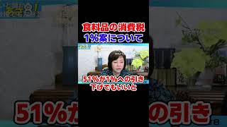 食料品の消費税1％案について 自民党 高市政権【日本保守党】