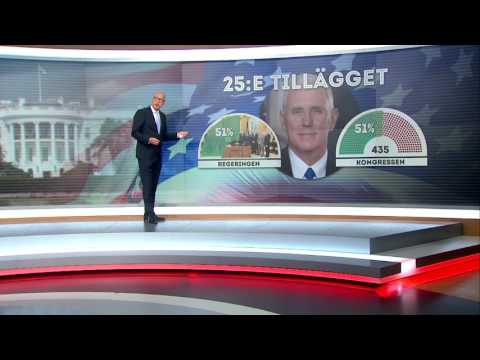 Riksrätt - så avsätts en amerikansk president - Nyheterna (TV4)