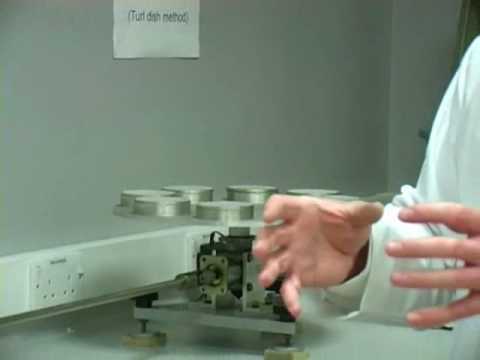 Fabric Testing - Moisture Vapour Transfer - Turl Dish Method