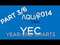 Aqua Year-End Charts 2014: Part 3: 200-151 [TOP ...