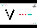 2 NEVER FORGET AGAIN Morse Code Alphabet Exercise With Sound And Mnemonics