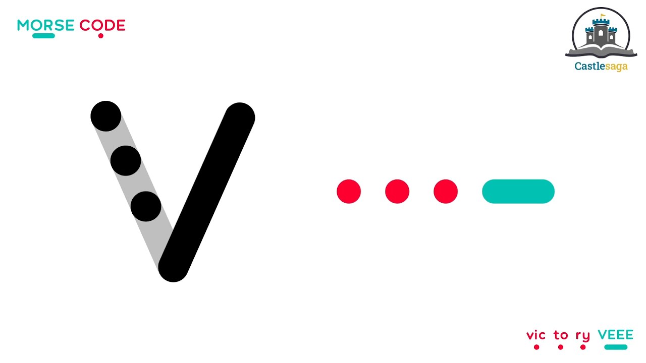 2. NEVER FORGET AGAIN! Morse Code Alphabet Exercise (with Sound and mnemonics)