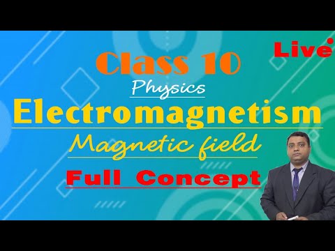 Full Time Windows and Android NCERT Class 10th Physics E-Learning Content