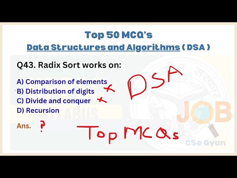 Lec 11 Explain Control Unit in Computer Organisation and Architecture CSE GYAN