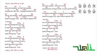 Download lagu kunci gitar & lirik lagu | Wali - nenekku pahlawanku mp3