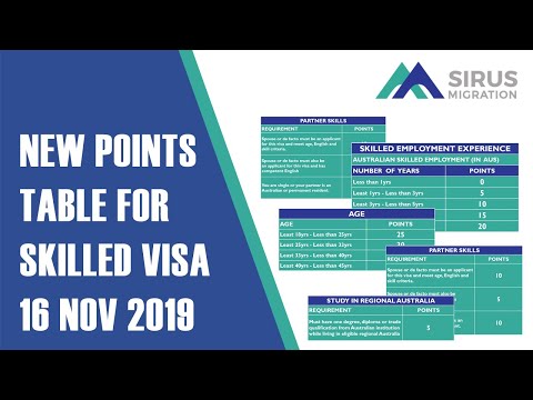 download lagu mp3 mp4 Eoi Points Calculator Australia, download lagu Eoi Points Calculator Australia gratis, unduh video klip Eoi Points Calculator Australia