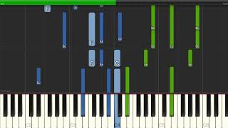 Barbra Streisand - Who Are You Now? - Piano Backing Track Tutorials - Karaoke